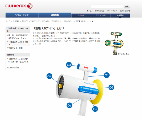 เครื่องส่งเสียงระยะไกล